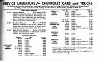 1965 Chevrolet Chevelle Manual-49a.jpg